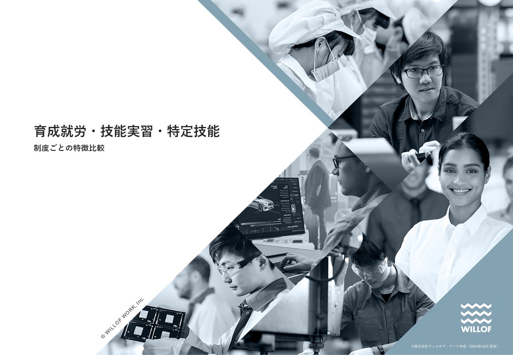 育成就労・技能実習・特定技能　制度ごとの特徴比較