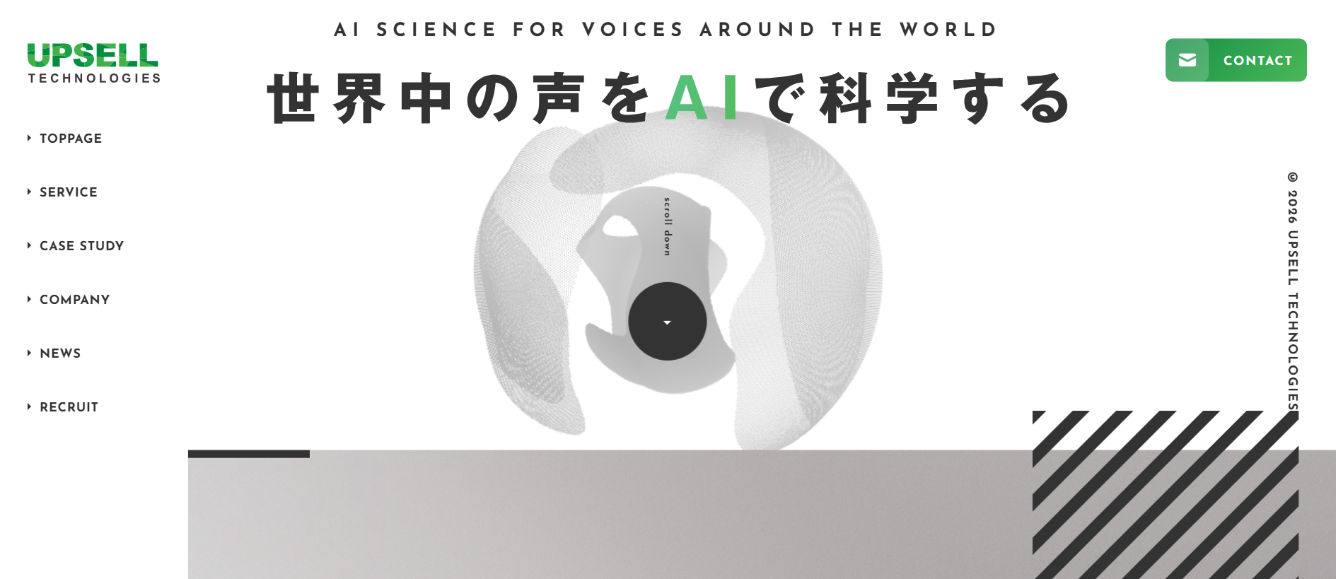 アップセルテクノロジィーズ