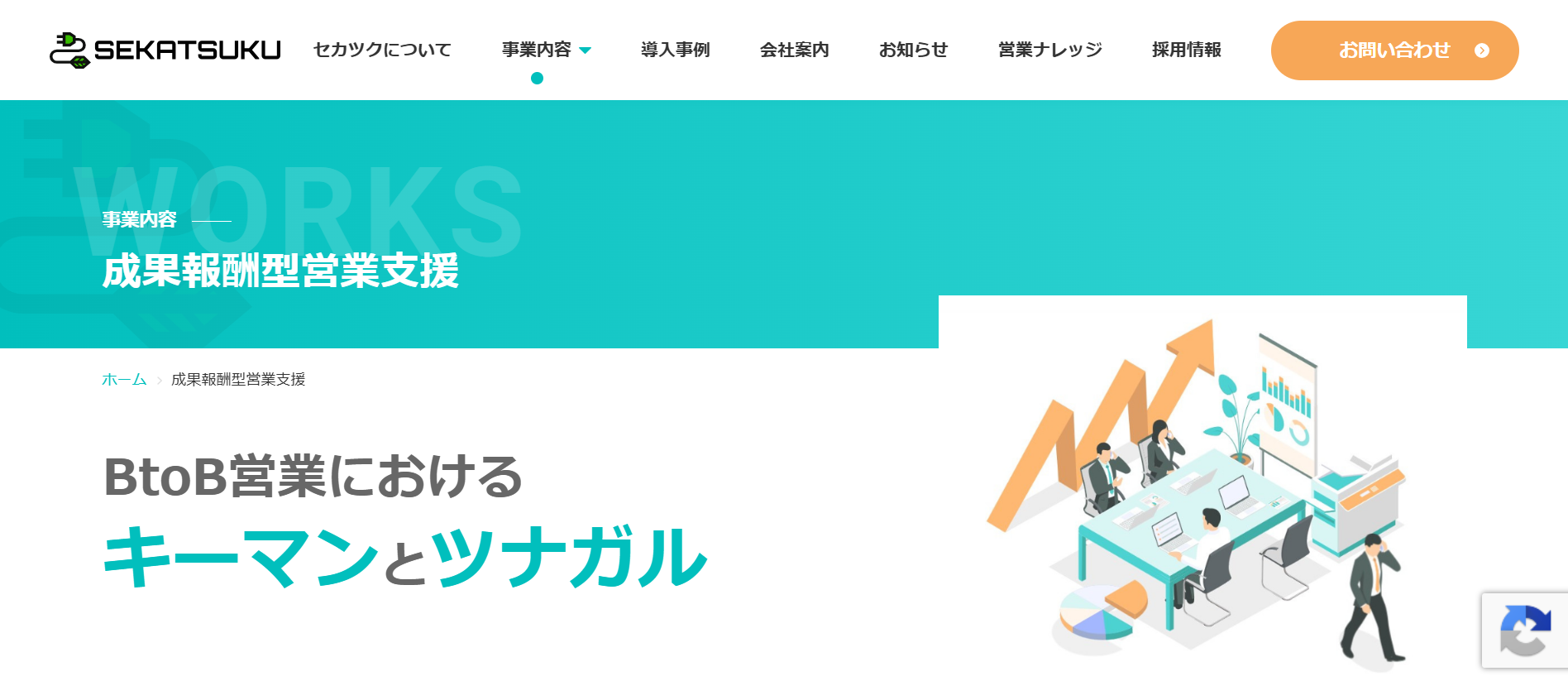 セカツク